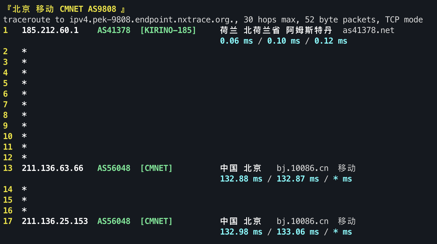 IPv4 回程 TCP 1